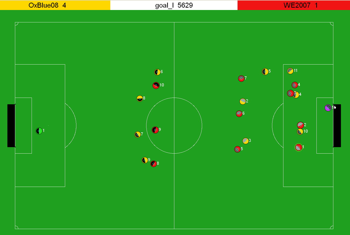 RoboCup 2D soccer simulation field